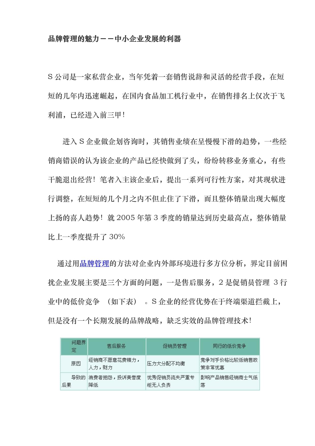 品牌管理的魅力——中小企業(yè)發(fā)展的利器
