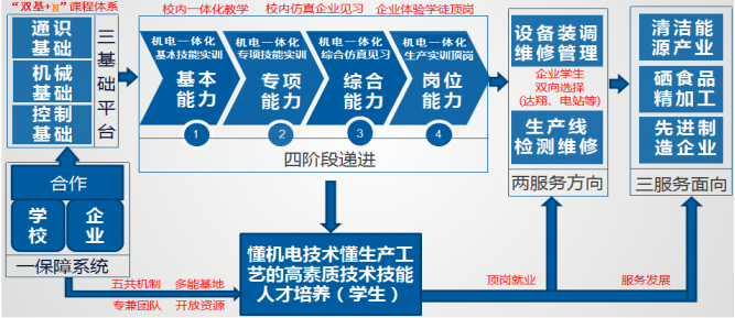 品牌培育管理體系實施指南 構建企業(yè)長效競爭力的核心路徑