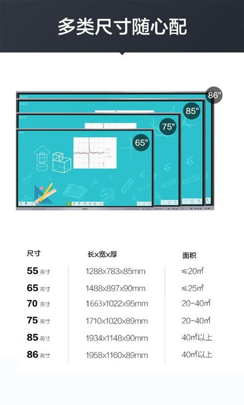 希沃MC65GEE新款65寸商教一體機 貴州報價9999元，智能軟件開發新標桿